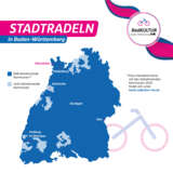 Übersicht der teilnehmenden und nicht teilnehmden Kommunen in Baden-Württemberg